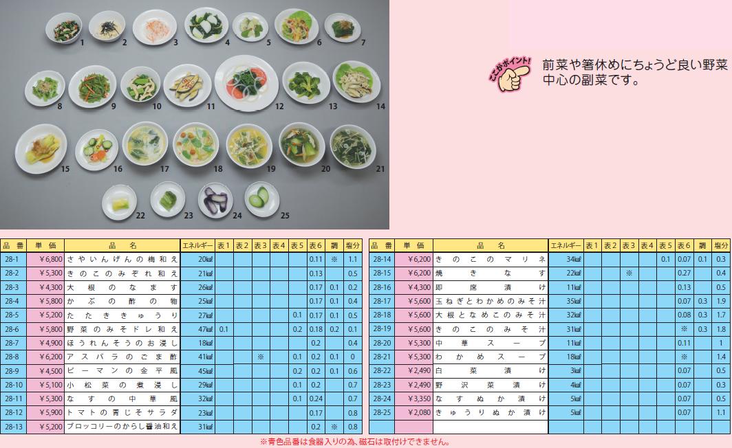 【代引不可】イワイサンプル　糖尿病関連　「副菜5」1式セット/食品サンプル/栄養指導用フードモデル 1