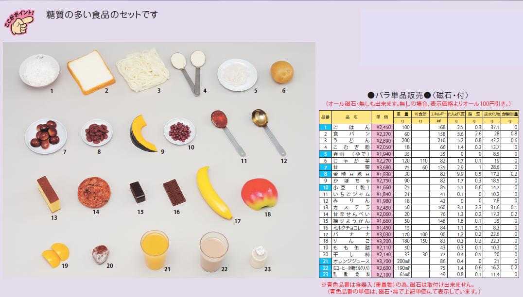 【代引不可】イワイサンプル　糖尿病関連　「糖質の多い食品」1式セット/食品サンプル/栄養指導用フードモデル