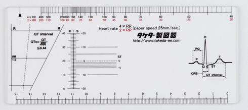 ſޥ롡25-3032701.5165mm