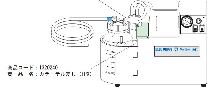 ブルークロス　【カテーテル差し（