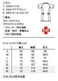 LE COQ ルコック UQW1013 ジャケット ニット ナースウェア S〜ELサイズ 全3色
