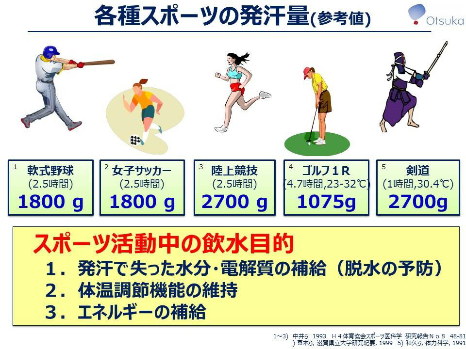 �������� �ݥ��ꥹ���å� �ڥåȥܥȥ� 300ml (1��)