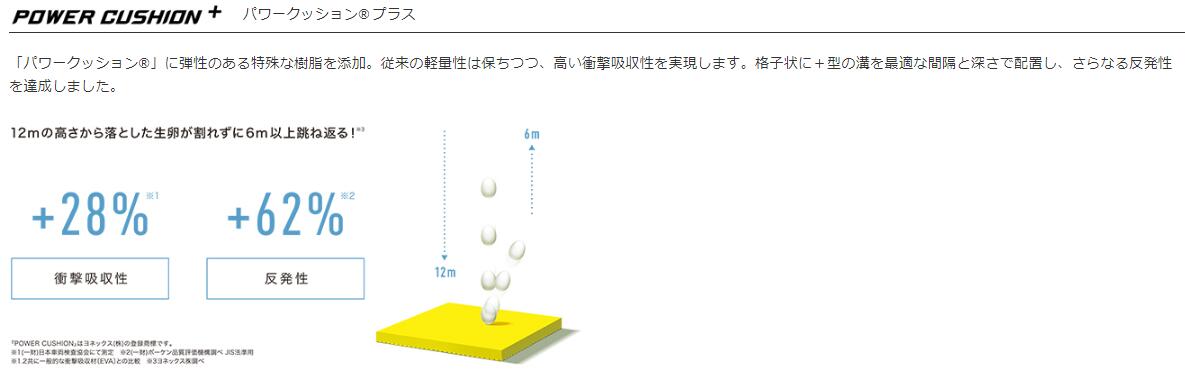 ヨネックス YONEX バドミントンシューズ ユニセックス POWERCUSHION COMFORT Z3 パワークッションコンフォートZ3 007ブラック ローカットモデル SHBCFZ3 007