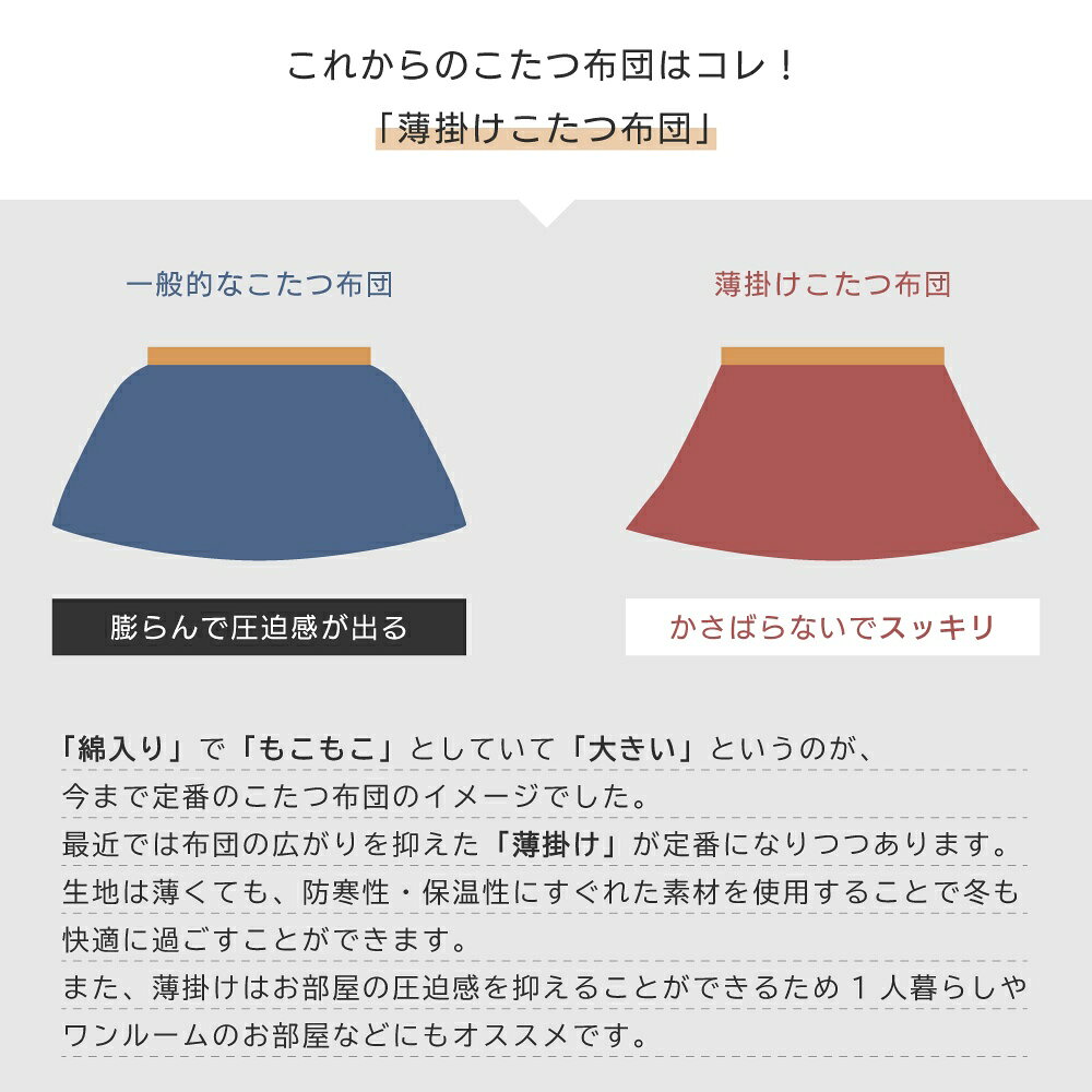 こたつ布団 正方形 190cm 190×190 こたつ掛け布団 シープボア もこもこ ふかふか ストライプ おしゃれ 個性的 収納 収納バッグ付き 薄掛け 薄手 軽量 軽い フリース メンズ ネイビー 紺色 オレンジ レッド 赤 グレー 東谷 父の日 [3]