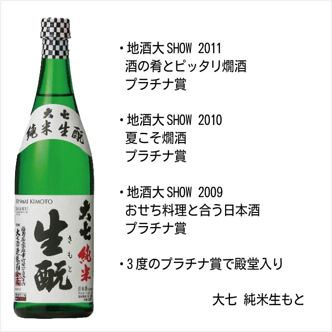 厳選「熱燗でおいしい 燗上がり日本酒 4本セットC 」720ml×4本　｜　日本酒 セット 清酒 熱燗 燗酒 燗酒コンテスト 蓬莱 天才杜氏 入魂酒 大七 純米生もと 北秋田 大吟醸 賀茂鶴 からくち 3