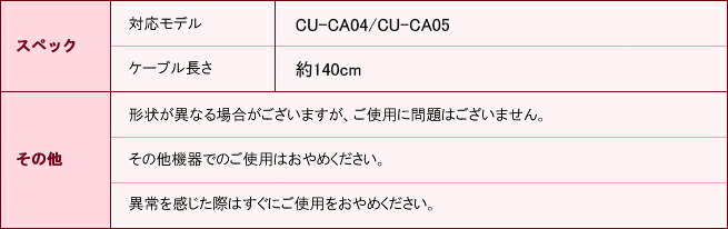CU-CA04/CU-CA05 用ACアダプター
