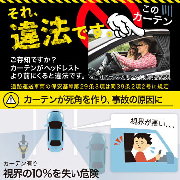 ハイゼットカーゴ S321V/S331V系 カーテン サンシェード 車中泊 グッズ プライバシーサンシェード フルセット S321V S331V ダイハツ 【車用カーテン/カーフィルム/カーシェード/日除け/目隠し/パーツ/専用/ワンタッチサンシェード/送料無料】