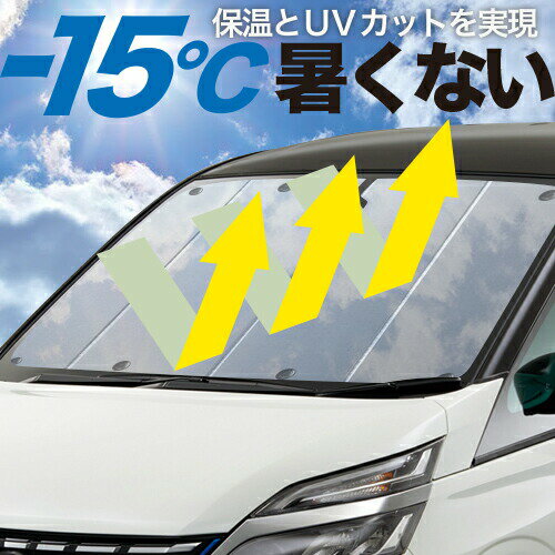  セレナ C27系 ランディ カーテン サンシェード 車中泊 グッズ フロント e-POWER C27 GC27 GFC27 GNC27 GFNC27 車用カーテン カーフィルム カーシェード サイド カーテン セット フロント カーテン セット 日除け 専用 Lot No.01