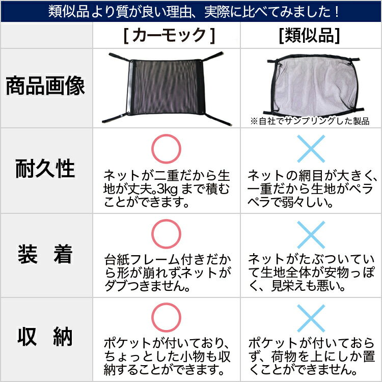 【16日マラソン510円OFF】【純正品質】 インプレッサスポーツ GP系 車 カーモック ネット 天井 車中泊 グッズ アシストグリップ 収納ポケット ルーフネット 小物入れ 汎用品 LotNo.04 3