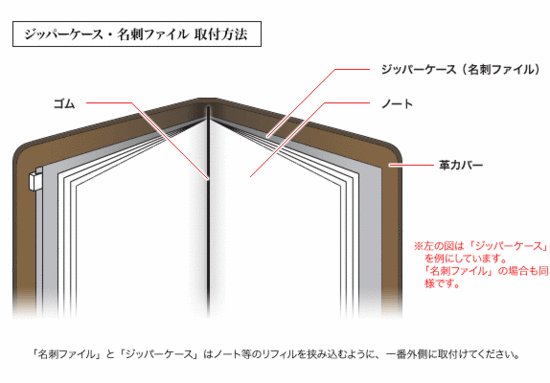 ���᡼����������ǽ��TRAVELER'S notebook�ߥɥ� �ȥ�٥顼���Ρ��ȥ�ե��� ̾�ɥե�����