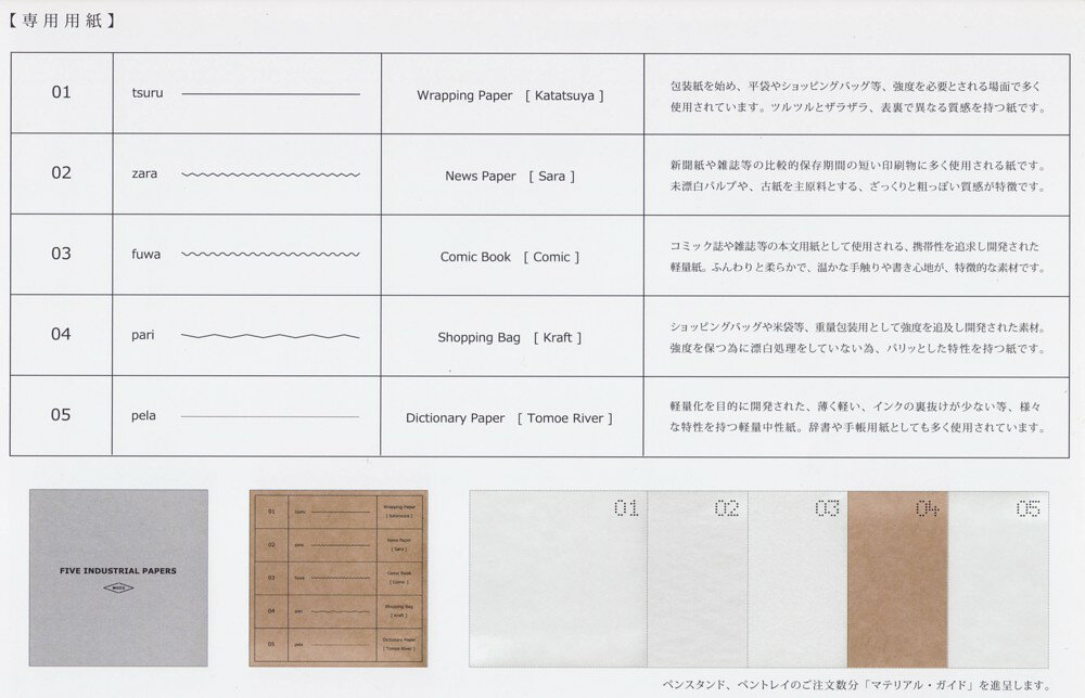 MUCU SQUARE MEMO�९ �����������(�ڡ��ѡ��ȥ쥤�ѥ���ѻ�) fs04gm