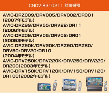 パイオニア カロッツェリア DVD楽ナビ マップ カーナビ 地図更新ソフト CNDV-R310211