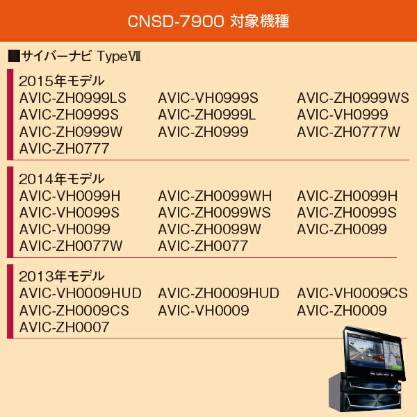 CNSD-7900パイオニアカロッツェリアサイバーナビ用地図更新ソフトHDDナビゲーションマップTypeVIIVol.9・SD更新版