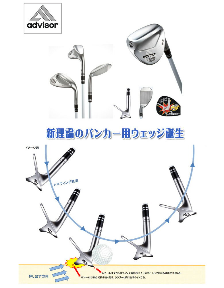 【送料無料】アドバイザーゴルフCW-1コンソールウェッジADVISOR