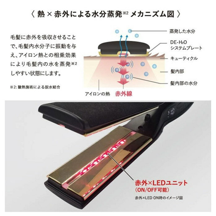 クレイツイオン ストレートアイロン DE-H2...の紹介画像3
