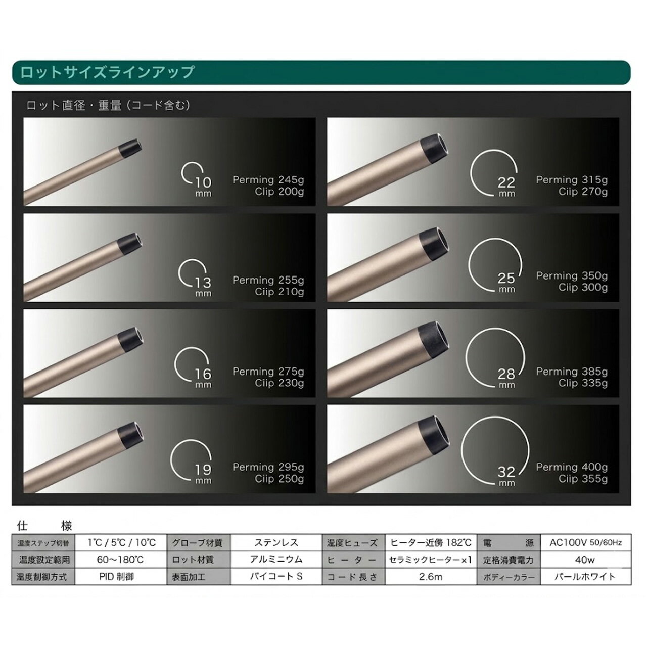 ハッコー デジタルパーミングアイロン DPI-32 32mm ヘアアイロン ヘアーアイロン ...