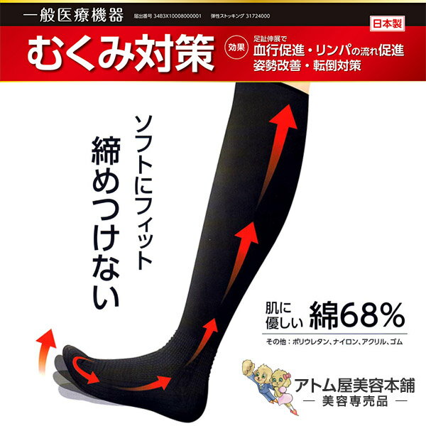 【送料無料！】むくみ対策くつ下【靴下 ソックス ハイソックス むくみ ムクミ 対策 予防 血行促進 つま先 歩行サポート サポーター ウォーキング スポーツ 健康維持 転倒予防 姿勢改善 転倒防止 履くだけ 歩きやすい 一般医療機器】