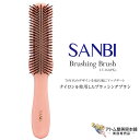 サンビー ヘアブラシ LY-161 ピンク ブラッシングブラシ ナイロンブラシ 耐水性 水洗い 清潔 お手入れ メンテナンス 簡単 頭髪 毛髪 髪 傷めにくい ロングヘア 人気 日本製 アイ字ブラシ サンビー工業 SANBI(4)