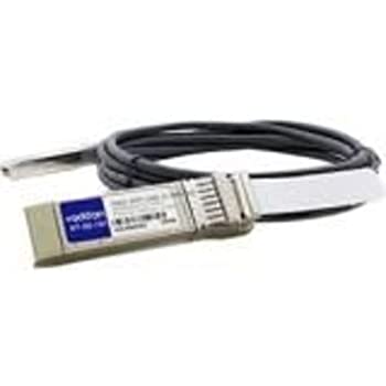 yÁzyAiEgpzDELL 0.5M DAC-SFP-10G-0.5MB