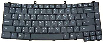 yÁzyAiEgpzKeyboard (BELGIAN)