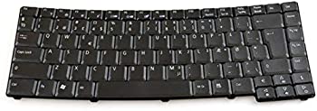 yÁzyAiEgpzKeyboard (DANISH)