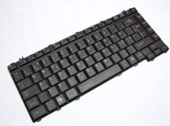 yÁzyAiEgpzKeyboard (RUSSIAN)