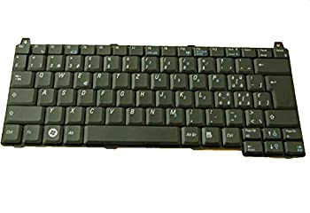 yÁzyAiEgpzKeyboard (SWEDISH/FINNISH)