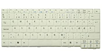 yÁzyAiEgpzKeyboard (SWISS)