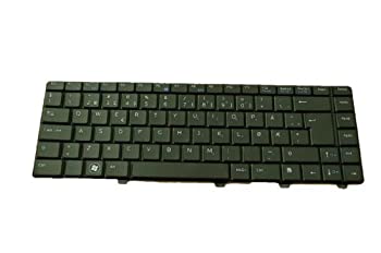 yÁzyAiEgpzKeyboard (NORWEGIAN)