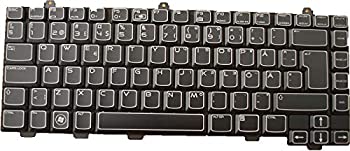 yÁzyAiEgpzKeyboard (SWEDISH)