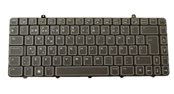 yÁzyAiEgpzKeyboard (SWEDISH/FINNISH)