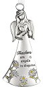 yÁzyAiEgpzAngels Among Us Ornament - Teachers Are Angels in Disguise by Ganz