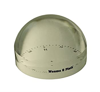 【中古】【輸入品・未使用】Grand View拡大鏡 【中古】【輸入品・未使用】Grand View拡大鏡