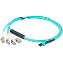 【中古】【輸入品・未使用】ADDON 1M OM4 AQUA DUPLEX FANOUT CABLE