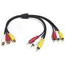 【中古】カモン COMON RCA-AV2分配ケーブル(メス-オスx2) AVF-Y