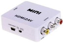 【中古】HDMI入力をコンポジット出力へ変換 1080P対応 変換コンバーター ドライバ AZ-HC580