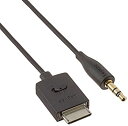 【中古】【未使用】Logitec Walkman用ケーブル 録音用(ダイレクトレコーディング) LHC-AW01
