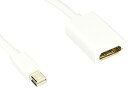 【中古】【未使用】変換名人 mini Display Port → Display Port 変換アダプタ MDP-DP