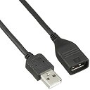 【中古】【未使用】カロッツェリア(パイオニア) USB接続ケーブル CD-U420