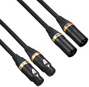 【中古】【未使用】SAEC PC-Triple C導体 高品質インターコネクトバランスケーブル 2本 1.5m XR3000-1.5