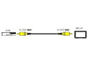 【中古】JVCケンウッド ビクター ピンプラグX1-ピンプラグX1 5M 2重シールド VX-150E(2)