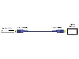 【中古】JVCケンウッド ビクター Sプラグ-Sプラグ 10M 2重シールド VC-S1100E