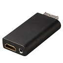 【中古】【未使用】No brand PS2 TO HDMI CONNECTOR PS2をHDMIテレビに接続