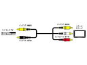 【中古】【未使用】JVCケンウッド ビクター ピンプラグX2-ピンプラグX3 1M VX-15G