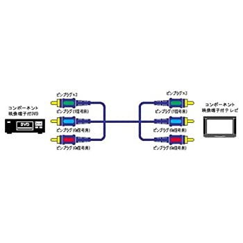 yÁzygpzJVCPEbh rN^[ svOX3-svOX3R|[lgrfIR[h 1M VX-D110E