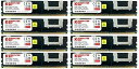 【中古】Komputerbay 64GB 8x 8GB DDR2 PC2-5300F 667MHz CL5 ECC Fully Buffered FB-DIMM...