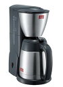 【中古】Melittaメリタ NOARノア2~5杯用・1×2のフィルターペーパーに対応 グレー SKT545H