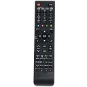 【中古】PerFascin N2QAYB000481 リプレイスリモコン Fit For パナソニックPanasonic ビエラ Viera テレビTH-L32X22 TH-L37G2-S TH-P42G2 TH-L26X2 など