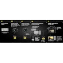 【中古】パナソニックPanasonic デジタルカメラ LUMIX GH4 専用 V-Log L アップグレードソフトウェア DMW-SFU1