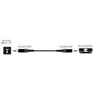 【中古】JVCケンウッド ビクター 接続コード CN-2031A 【中古】JVCケンウッド ビクター 接続コード CN-2031A
